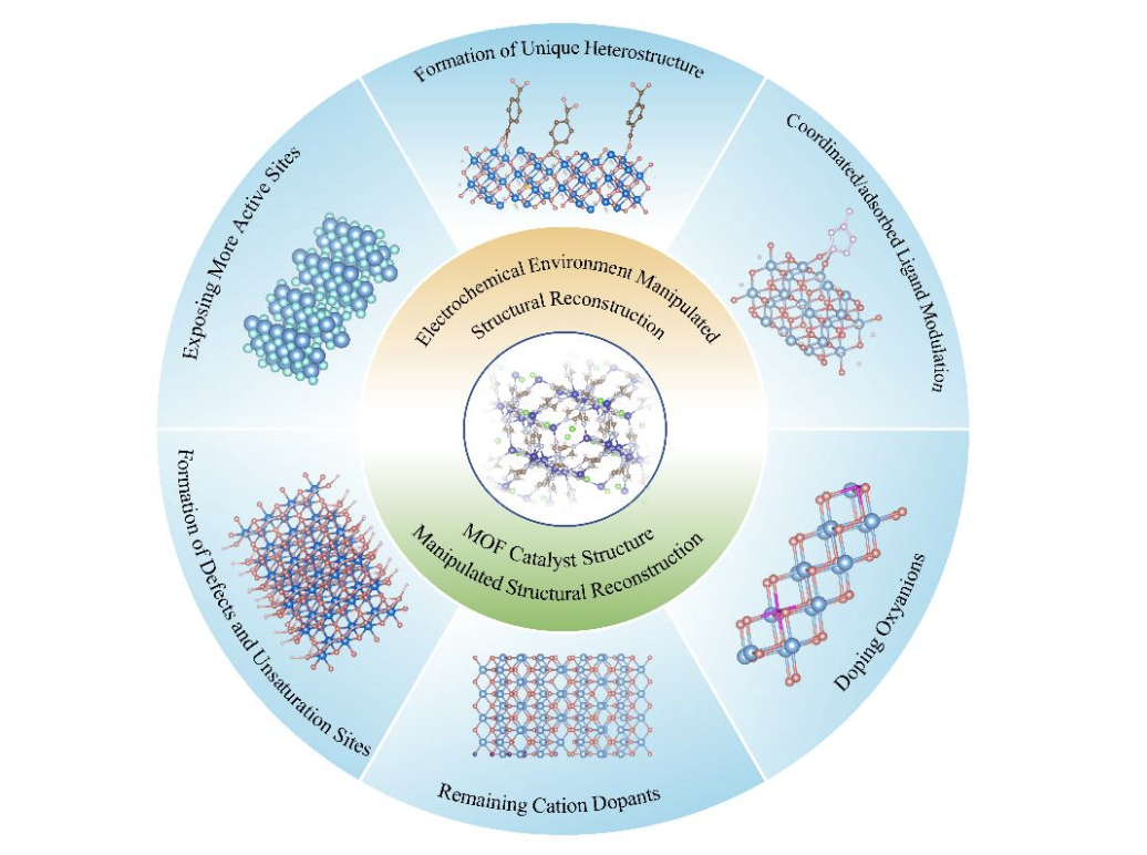 截屏2025-09-10 14.24.32.png
